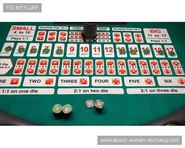 深入探讨近期百家乐规则变化对赢钱概率的调整与策略优化路径